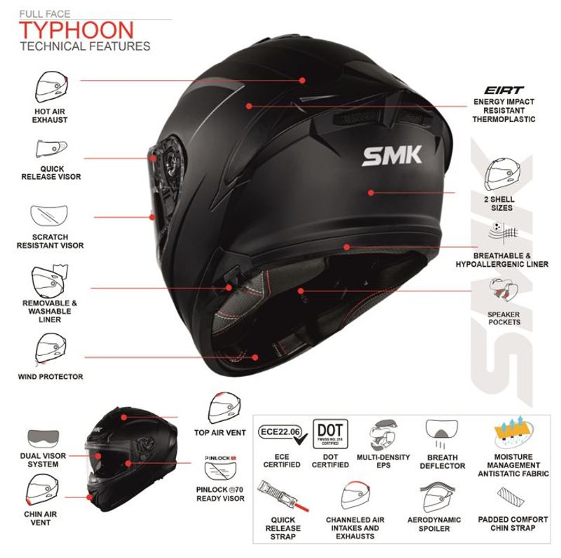    SMK TYPHOON AZONIX GUL, SERTIFISERING: ECE 22.06